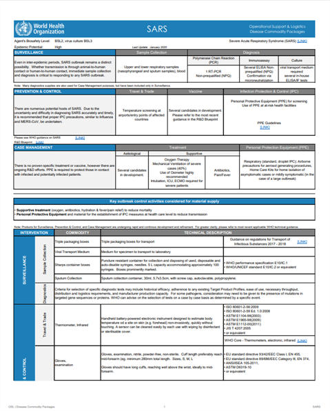 Disease Commodity Packages - Severe Acute Respiratory Syndrome (SARS)