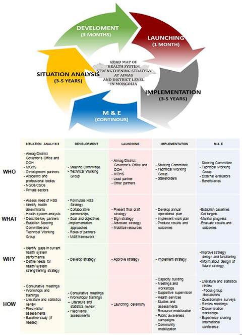 subnational_health_poster2 (1)